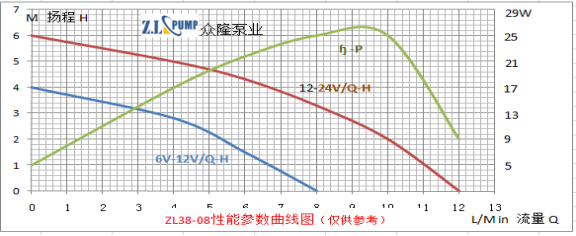 ZL38-08太陽(yáng)能水泵.png