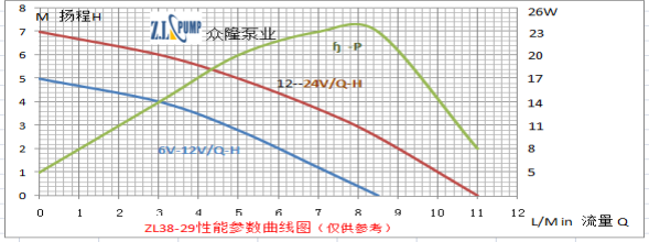 ZL38-29熱水器淋浴循環(huán)無刷水泵.png